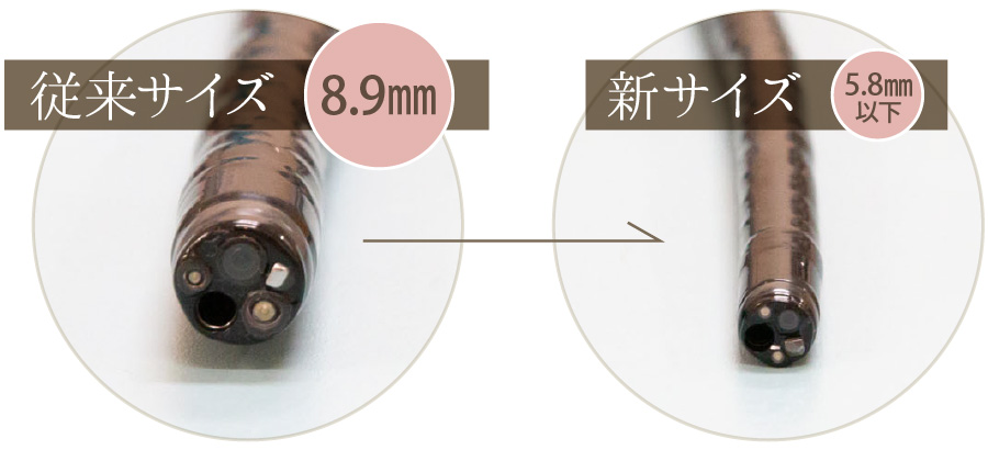 デジタルマンモグラフィ AMULET Innovality